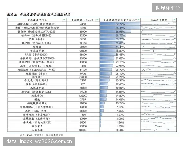 市场需要冷静：在为新材料概念支付高昂溢价前，应回归对其固液界面摩擦磨损基础性能的审视